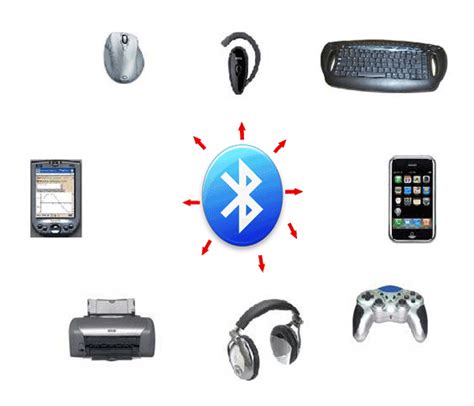 Технология Bluetooth в устройствах