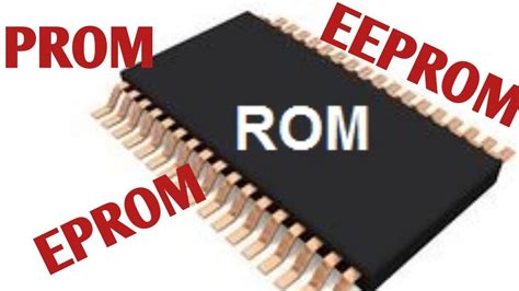 Типология микросхем памяти: ROM, PROM, EPROM, EEPROM