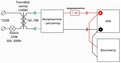 Типы сенсоров для лодочных моторов