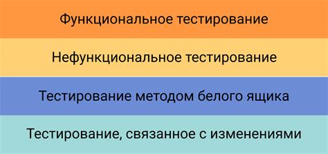 Типы тестирования системы оповещения