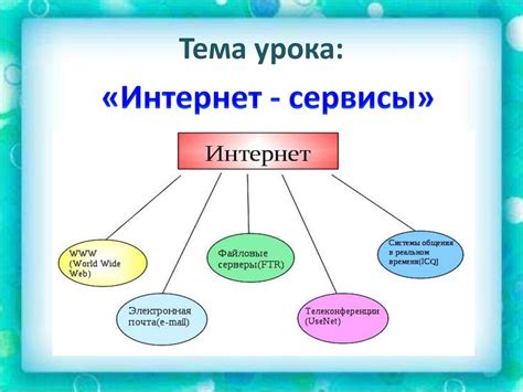 Толока - интернет-проект сетевой деятельности