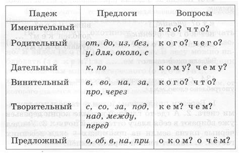 Тонкие аспекты употребления фамилии Кныш в винительном падеже