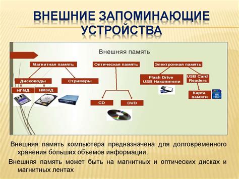 Тонкости передачи больших объемов информации