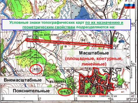 Топографические карты и их особенности