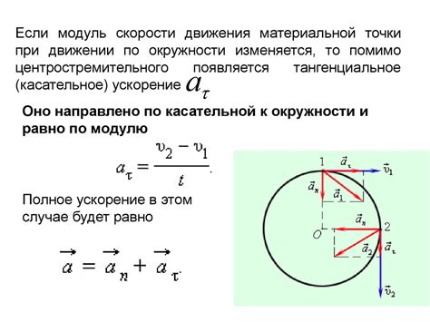 Точность и форма окружности по методам Евклида