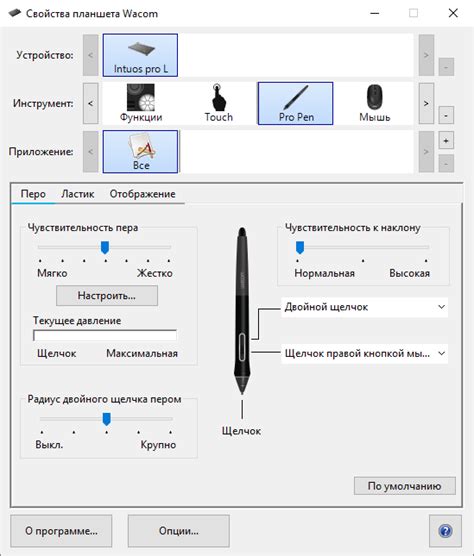 Точность и чувствительность пера