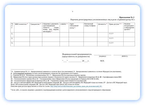 Требования для регистрации в Единой информационной системе Меркурии