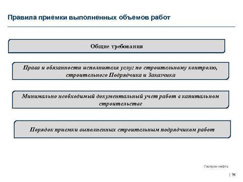 Требования и обязанности исполнителя