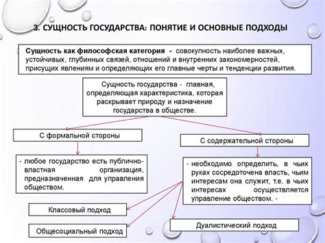 Требования к государству