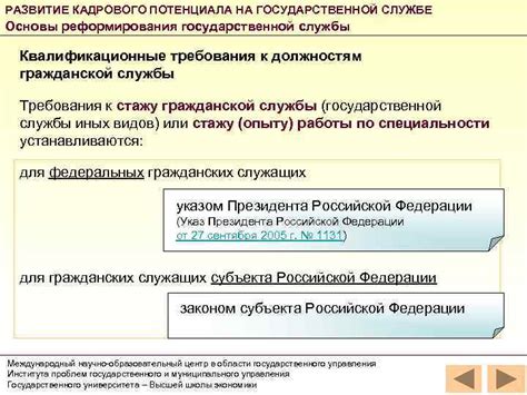 Требования к должностям в государственной службе