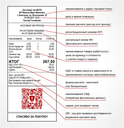 Требования к чеку и гарантийному талону