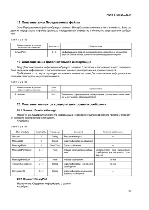 Требования к электронному магазину