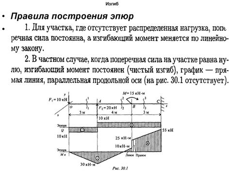 Трепет к деталям