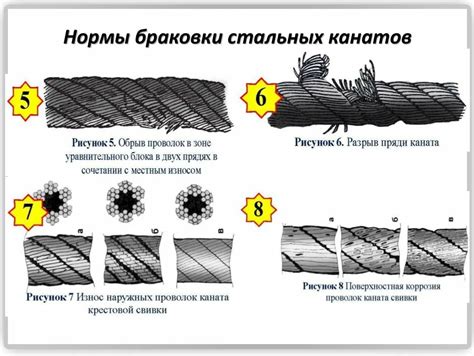 Убедитесь в равномерном натяжении подшипника