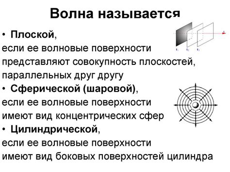 Увеличение скорости звукоизоляции и защита от хищников