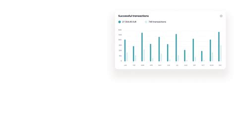 Увеличение скорости обработки платежей