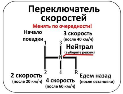 Увеличение скорости переключения