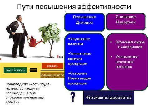 Увеличение эффективности и качества продукции