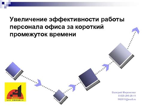 Увеличение эффективности работы фермы