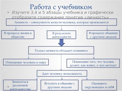 Углубитесь в мир общения и изучите личность Овна