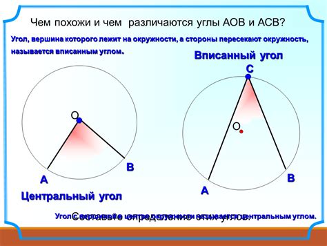 Углы и препятствия