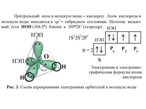 Угол между атомами