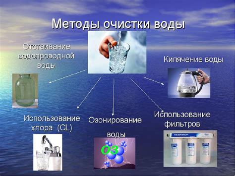 Удаление всех откликов на странице: действенные способы окончательной очистки