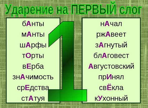 Ударение в слове поэт