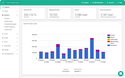 Удобное управление контактами и расширенная информация