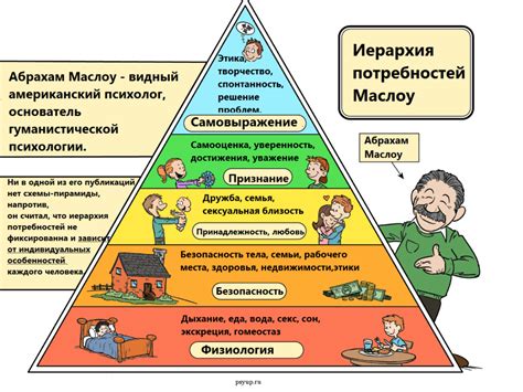 Удовлетворение потребностей в теплоте и нежности