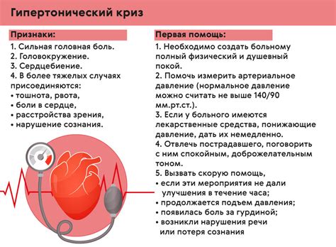 Узнайте причины и симптомы ощущения давления около ушей