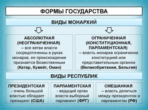 Укрепление государственной структуры