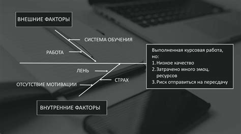 Улучшение процесса настройки