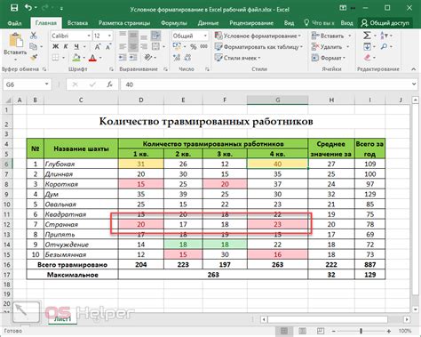 Улучшение фильтрации данных с использованием условного форматирования