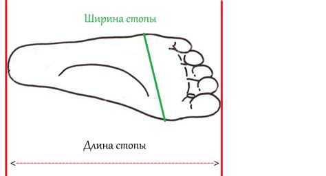 Уменьшение размера стопы