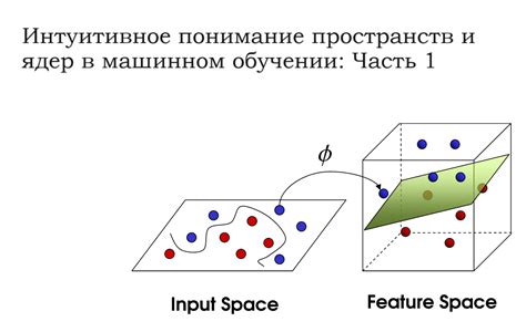 Уникальное интуитивное понимание