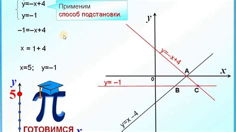 Уникальное решение задачи семи прямых: невероятное пересечение в девяти точках!