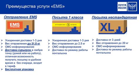 Уникальные преимущества услуги