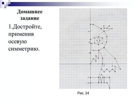 Уникальные примеры фигур без способности отображать симметрию