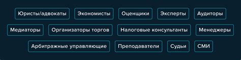 Уникальный раздел:  "Широкий спектр применения алгоритма выявления намерения"