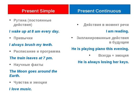 Употребление презент симпл для обозначения привычек и фактов