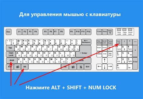 Управление шасси с клавиатуры