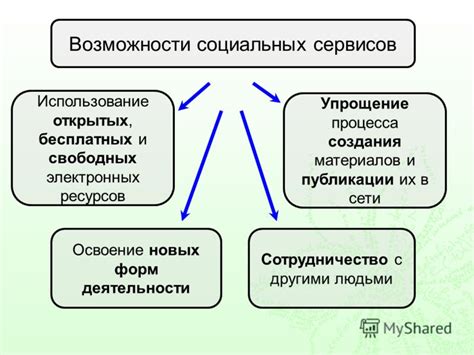 Упрощение процесса учета социальных льгот