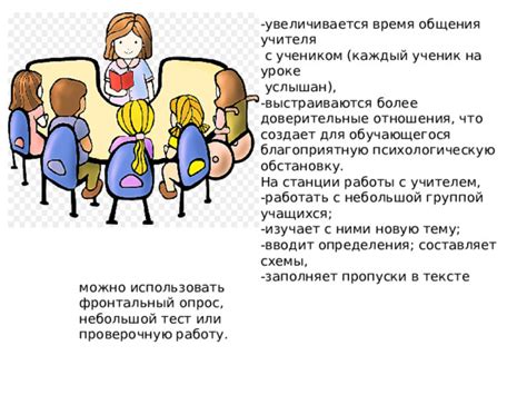 Упущение возможности активного общения с каждым учеником: стратегии привлечения всех учащихся