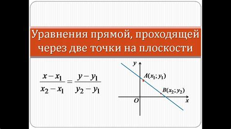 Уравнение плоскости через две точки