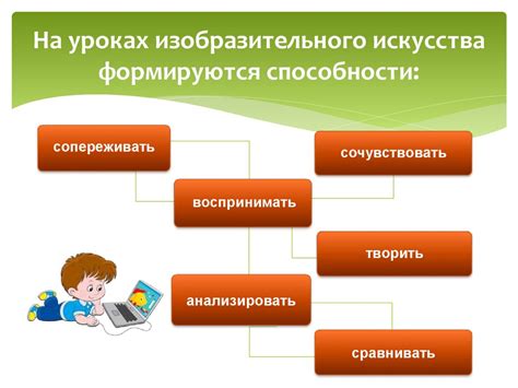 Ускоренный разбан при определенных условиях