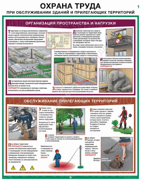 Условия использования прилегающих территорий