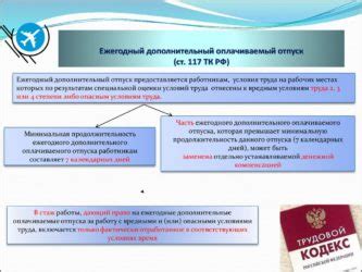 Условия получения дополнительного отпуска опекуном