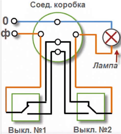 Условия применения двух выключателей для лампы