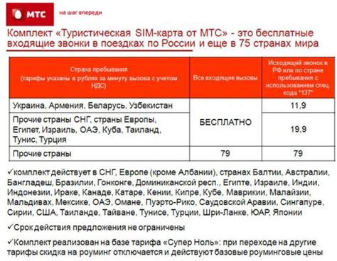 Услуги роуминга и их стоимость в международном мобильном интернете